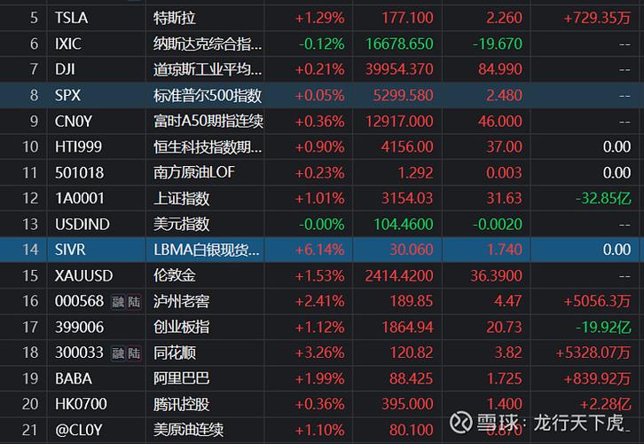 国新能源股吧