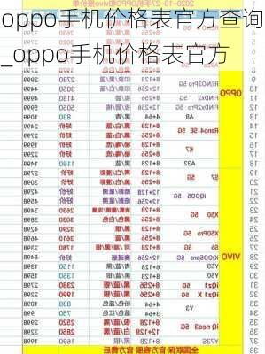 手机价格查询大全