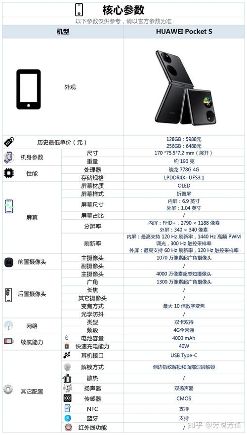 手机参数对比平台