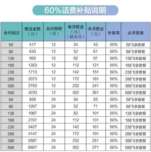 世纪金徽酒三星多少钱