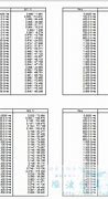参数化设计现代建筑中的算法与模型