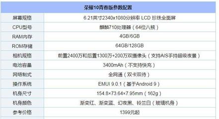 荣耀20s参数配置