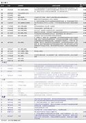 国产手机排名前3的品牌