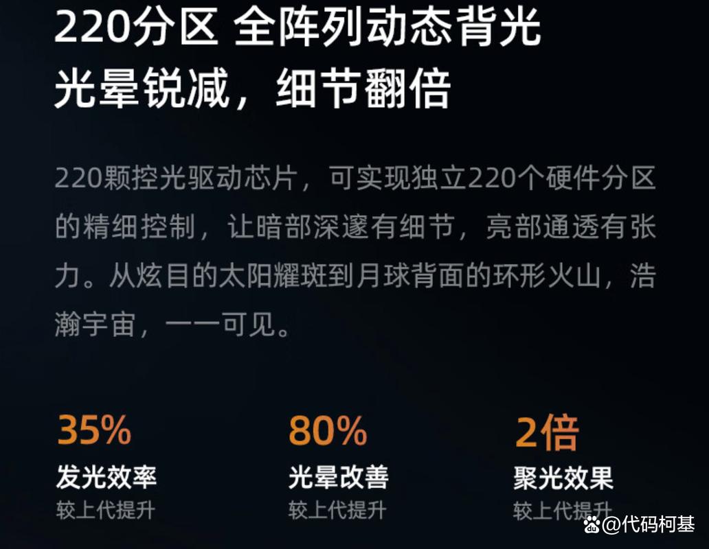 为什么不建议买激光投影仪