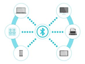 如何优雅地让笔记本连接WiFi，享受无缝网络体验