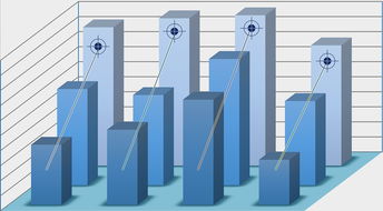 全面解析，报考研课程的费用与价值