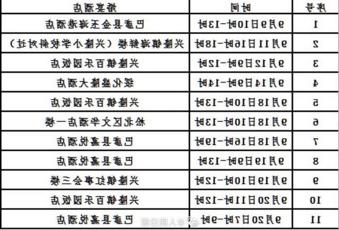 31省区市新增13例本土确诊，延川疫情最新消息